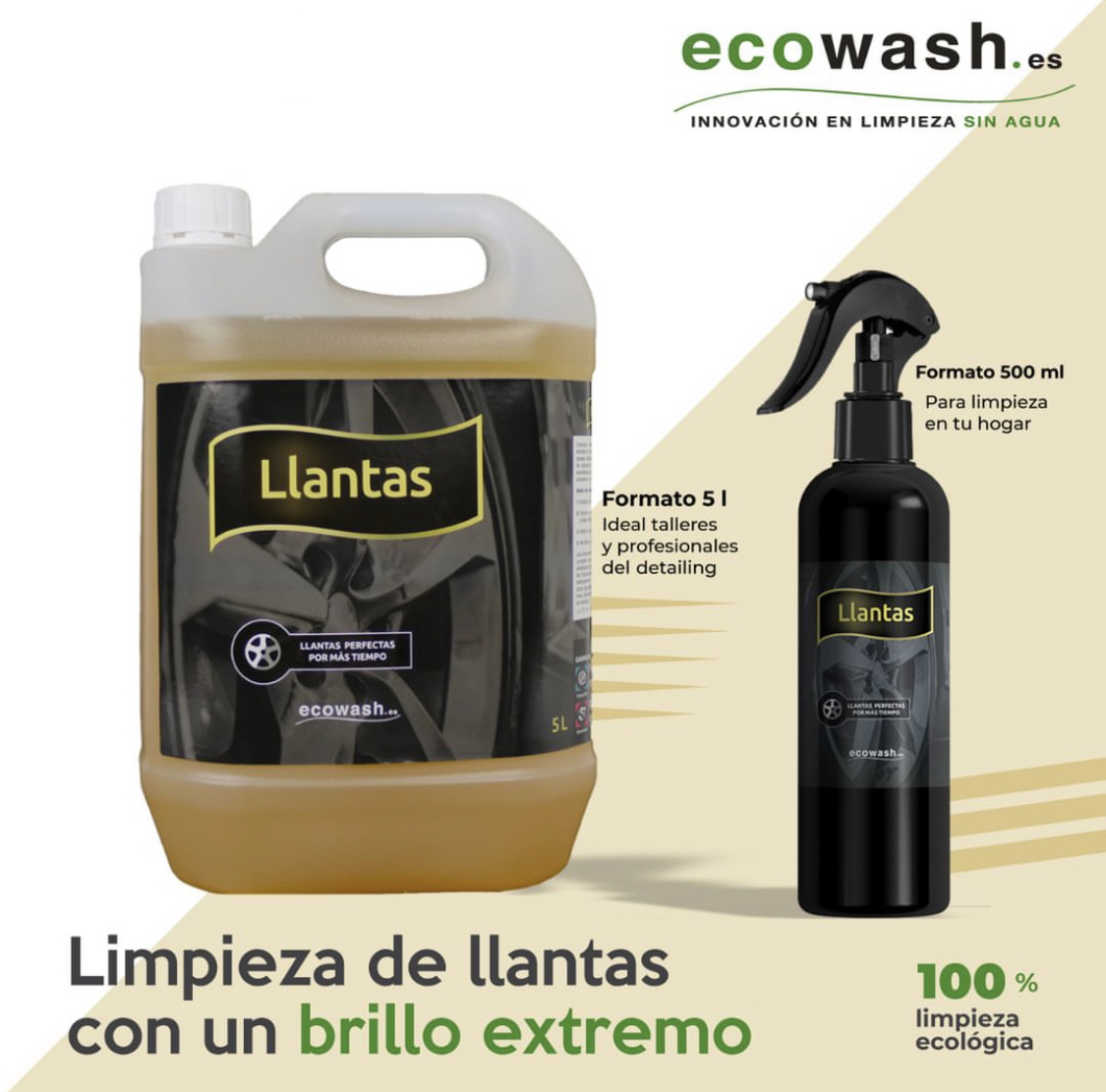Llantas Ecowash Llantas Ecowash